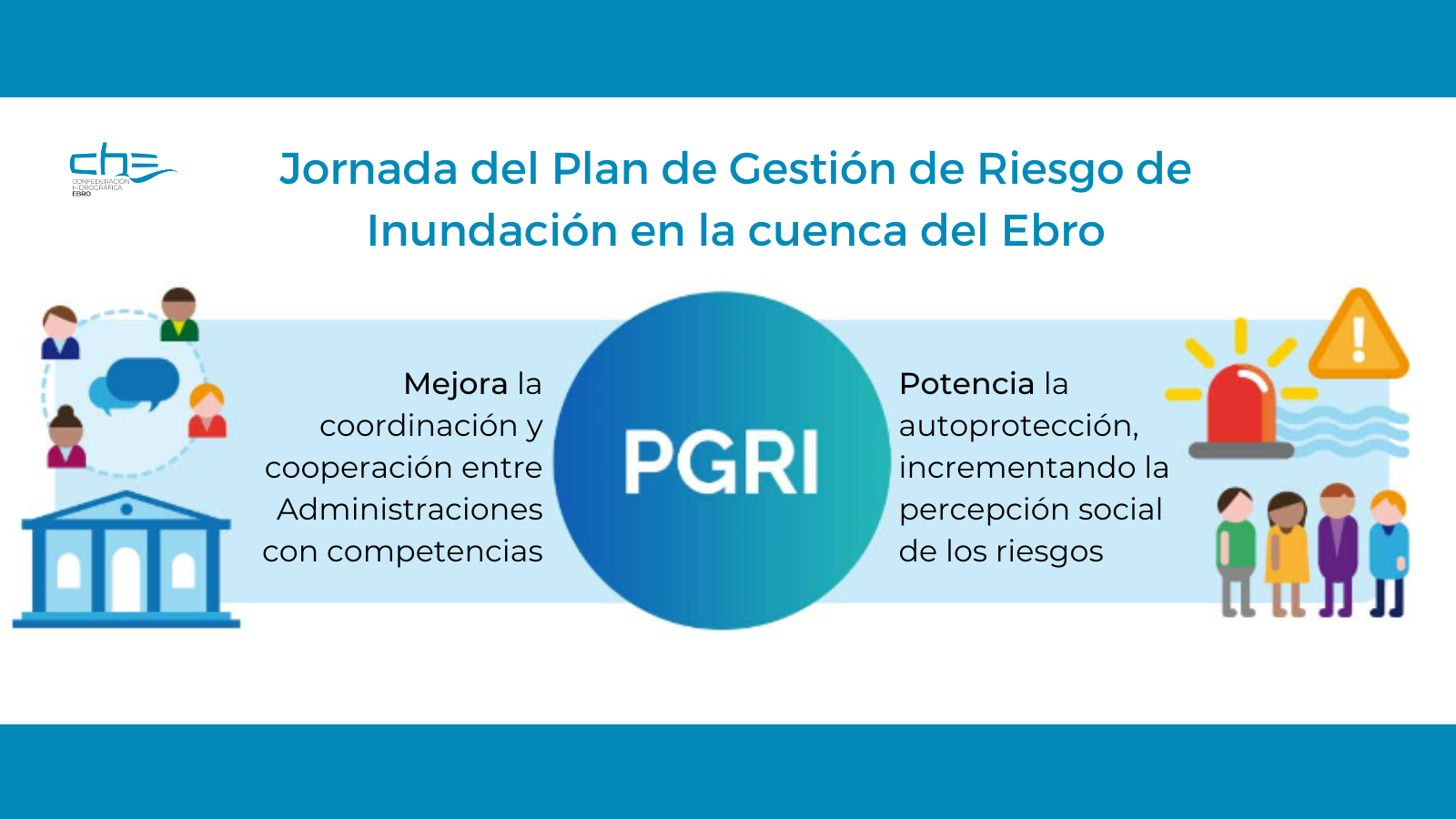Jornada de presentación del Plan de Gestión del Riesgo de Inundación de la cuenca del Ebro