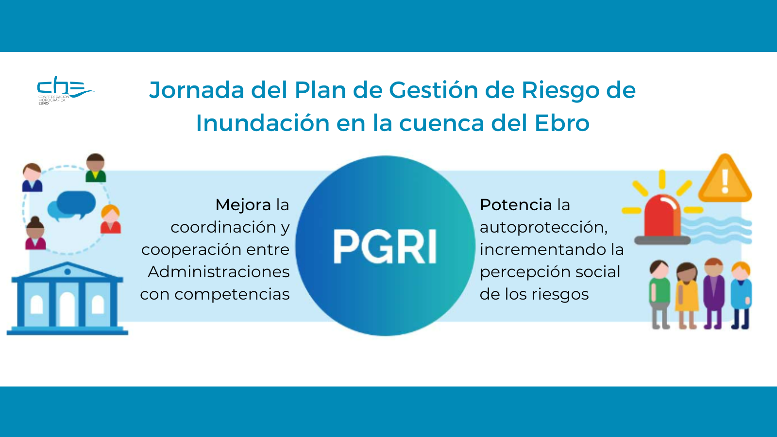 Jornada de presentación del Plan de Gestión del Riesgo de Inundación de la cuenca del Ebro Jornada de presentación del Plan de Gestión del Riesgo de Inundación de la cuenca del Ebro