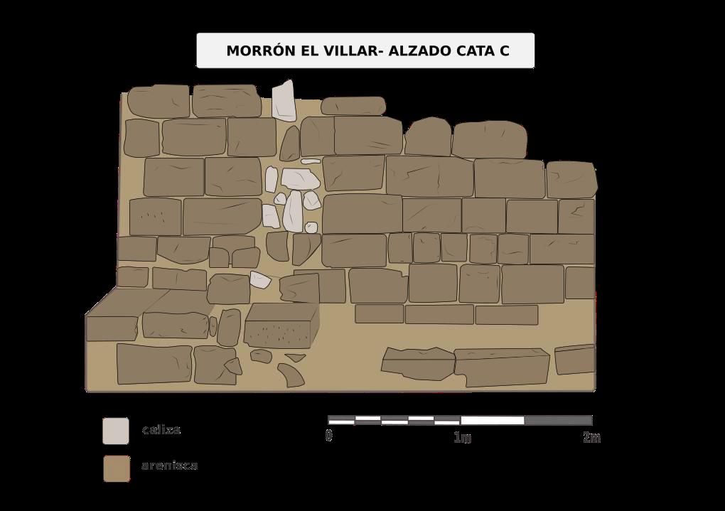La CHE avanza en los trabajos de excavación del Yacimiento “El Morrón del Villar” ubicado en el vaso de lo que va a ser el embalse de Almudévar - Imagen 1