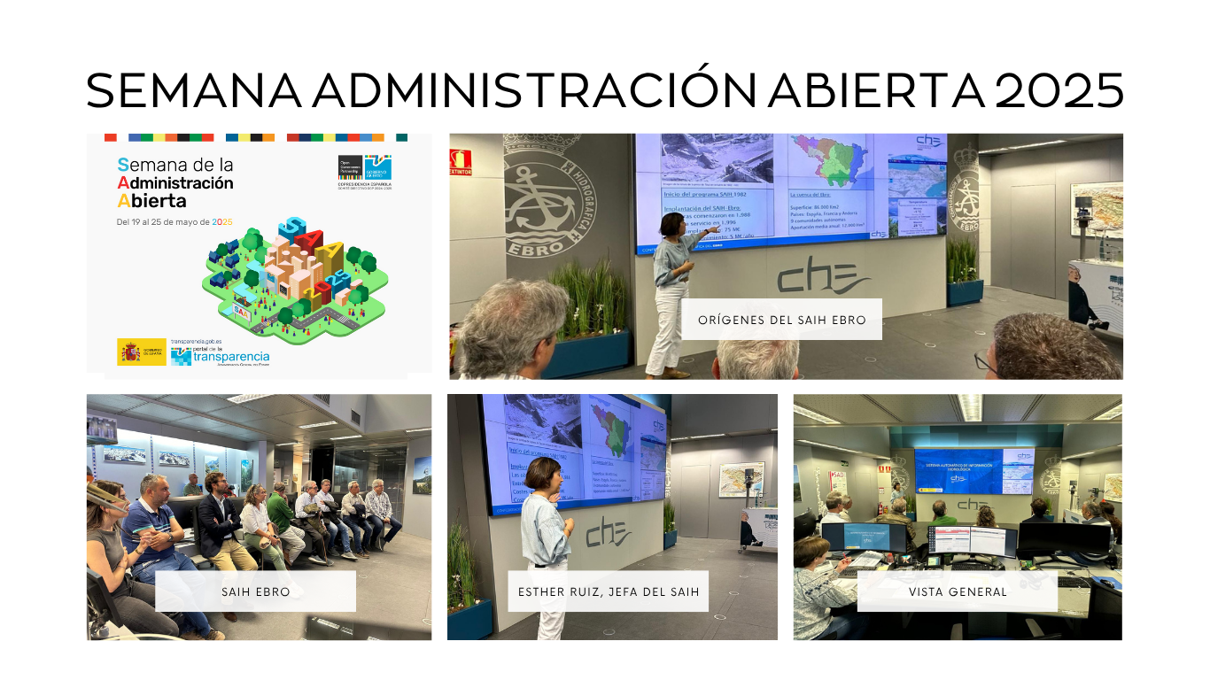 Resultados Semana Administración Abierta 2025 Resultados Semana Administración Abierta 2025