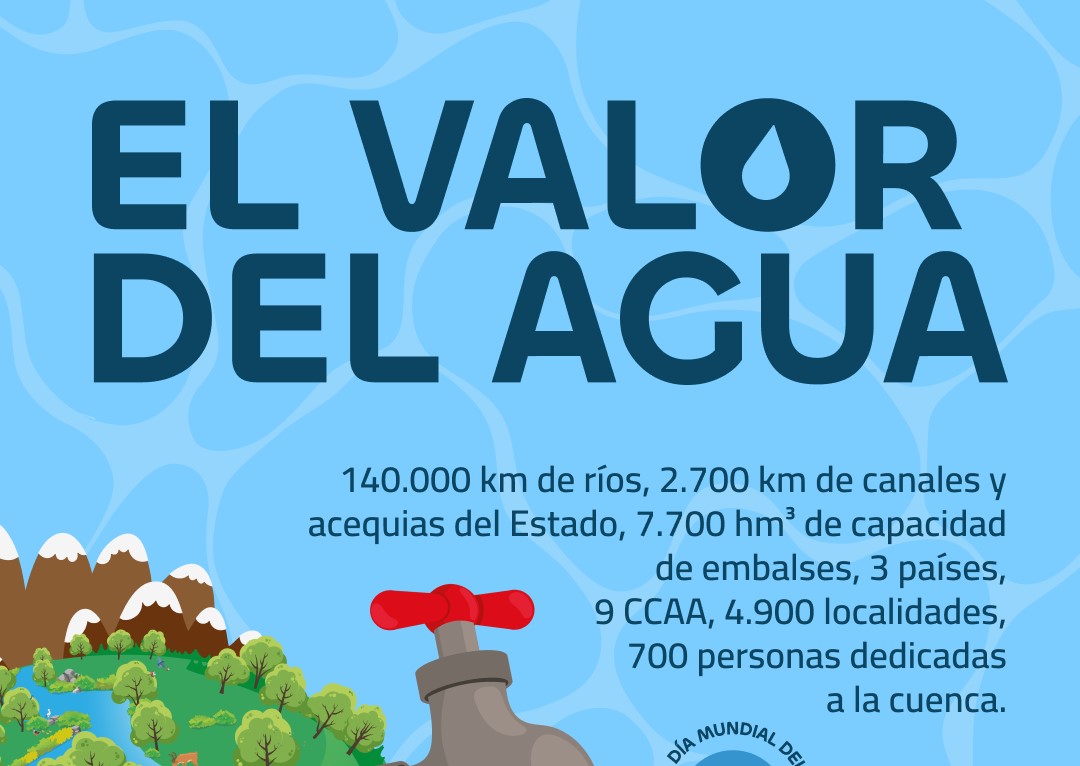 La Confederación Hidrográfica del Ebro celebra el Día Mundial del Agua trabajando para los 3,2 millones de habitantes de la cuenca, en 3 países, 9 comunidades autónomas y en más de 5.000 localidades La Confederación Hidrográfica del Ebro celebra el Día Mundial del Agua trabajando para los 3,2 millones de habitantes de la cuenca, en 3 países, 9 comunidades autónomas y en más de 5.000 localidades