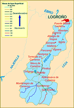 Río Iregua Río Iregua