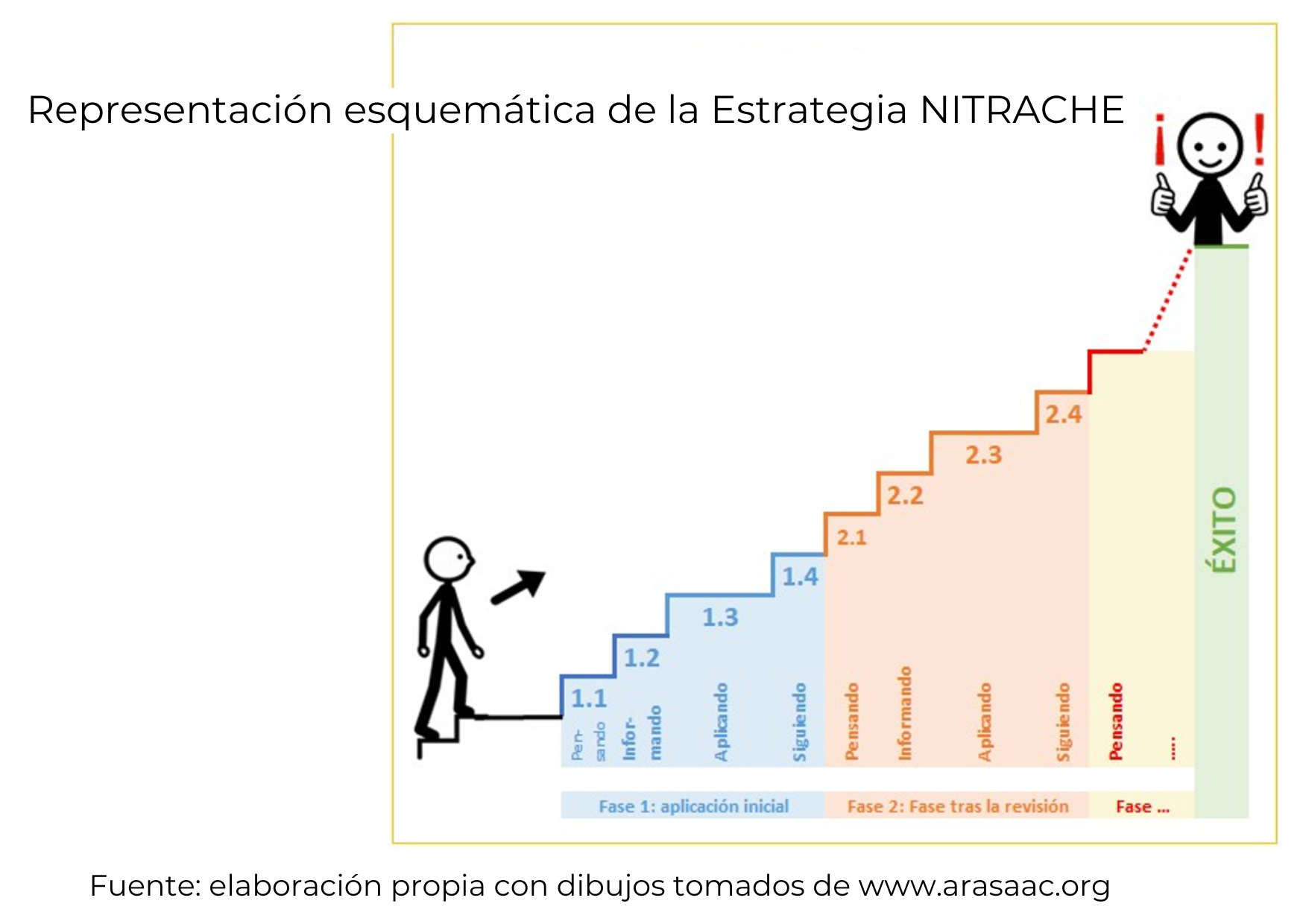 Presentada la Estrategia NITRACHE de acción contra los nitratos en la cuenca del Ebro - Imagen 1