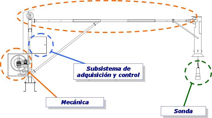 imagen descripción 2 imagen descripción 2