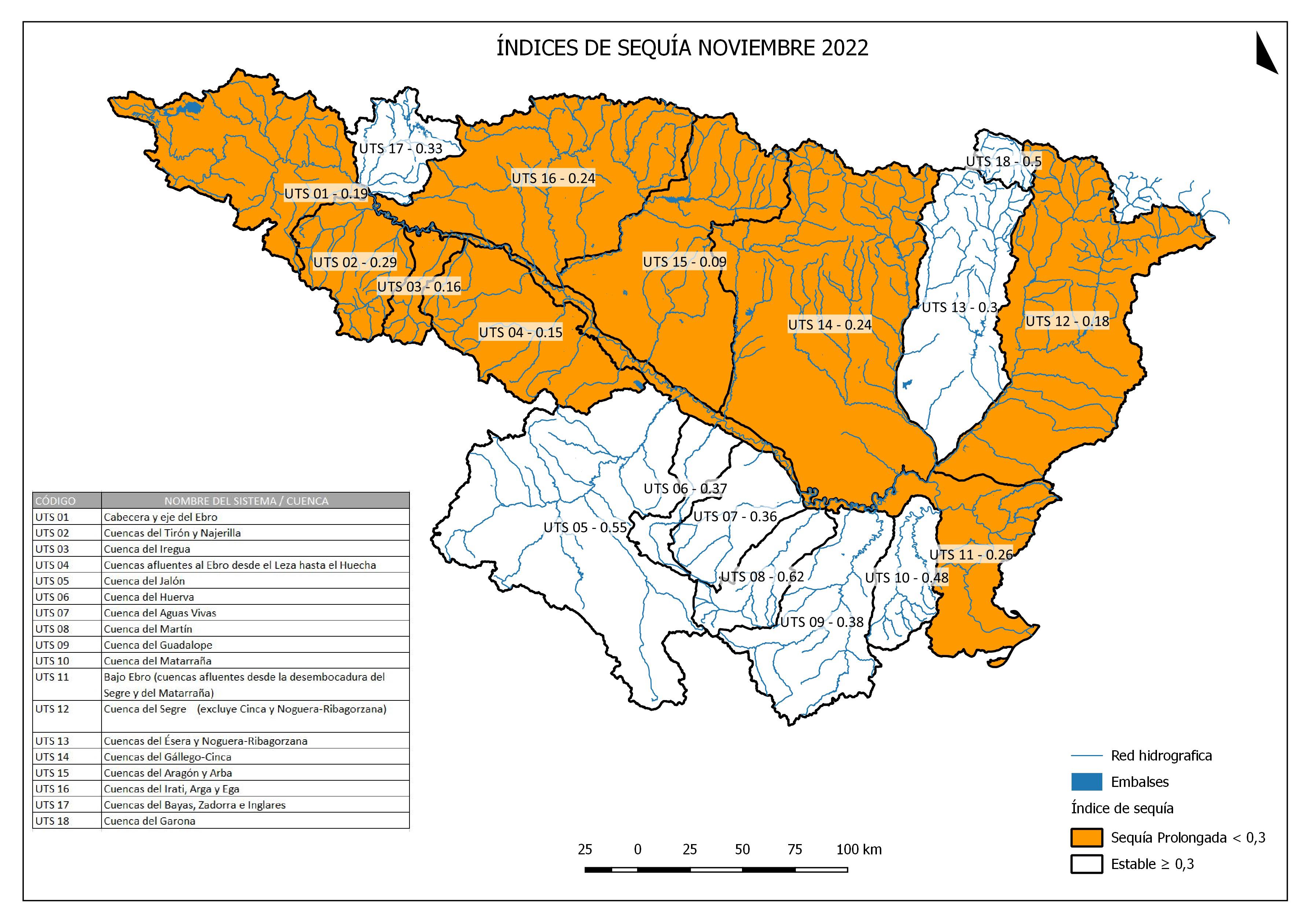 Informe Mensual Estado - Plan Especial de Sequía, a 30 de nov de 2022 - Imagen 0