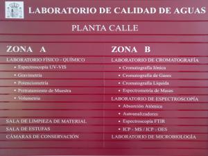 Actividades analíticas Actividades analíticas